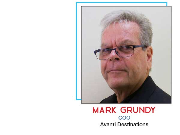 Mark Grundy